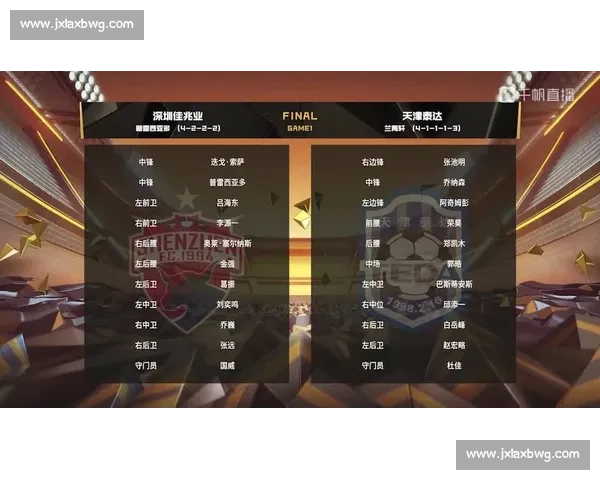 FIFA电竞联赛积分榜，普通玩家的逆袭之路有多远